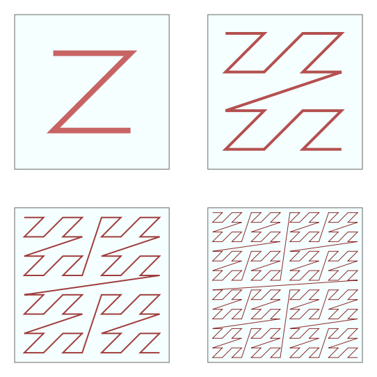 Z-Order-fractal.png
