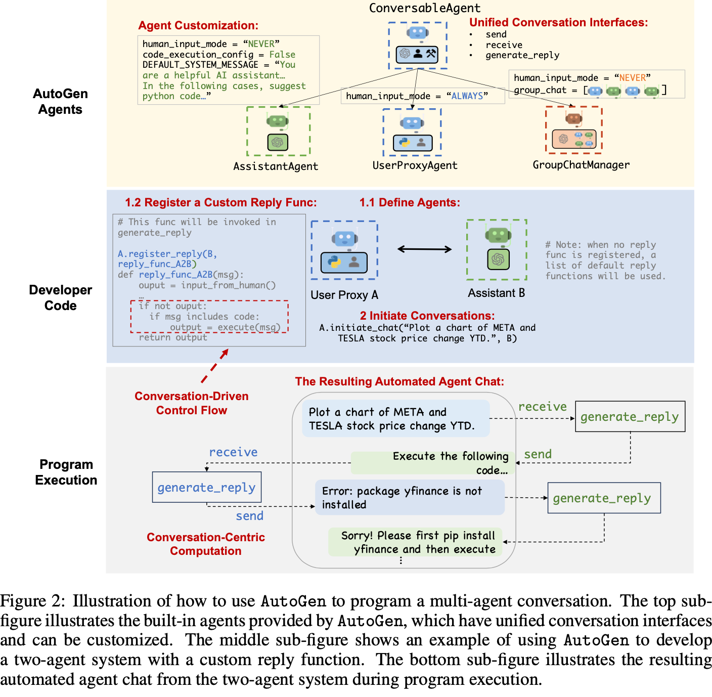 autogen_figure_2